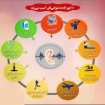 شنوایی سنجی زند_compressed شیراز